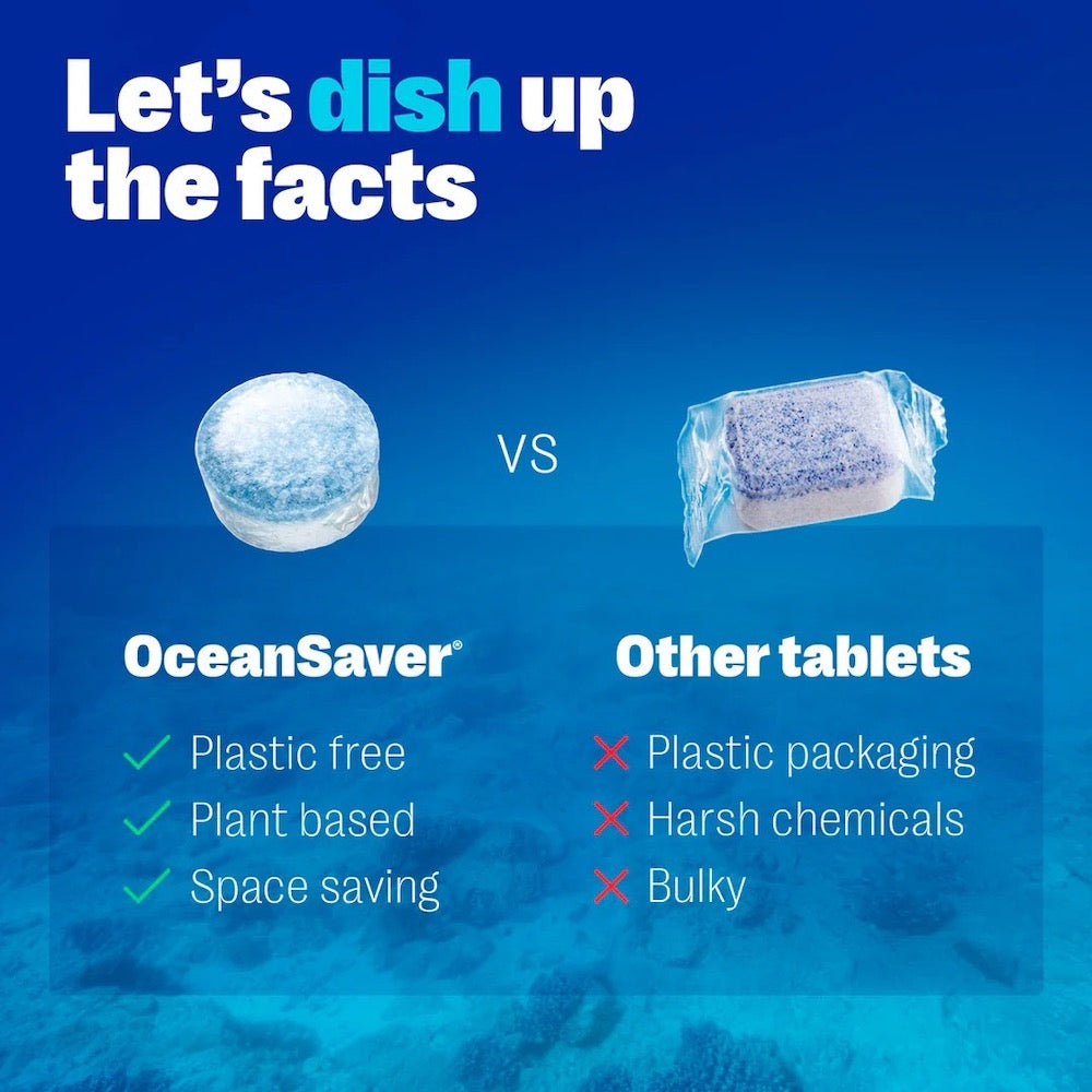 OceanSaver All-In-One Dishwasher Tablets &Keep